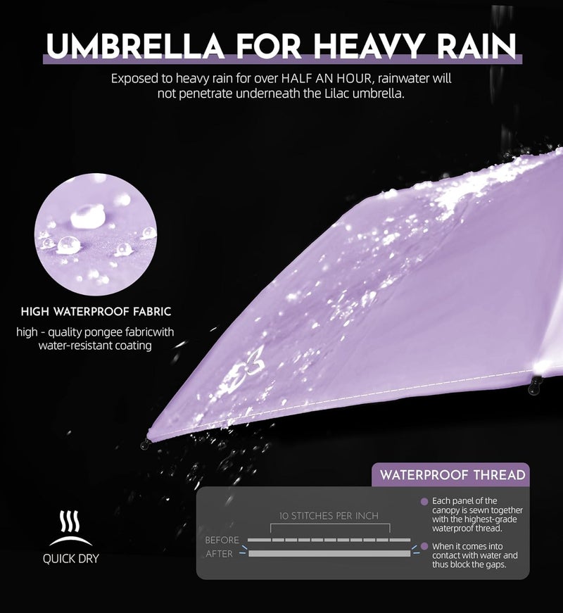 Lilac Compact Travel Windproof Umbrella, 43" Auto open/close Folding Quick Dry Umbrellas for Rain, Lightweight Portable Small for Backpack Car, Thoughtful Gift for Women Men Kids, TSA Approved - Image 3